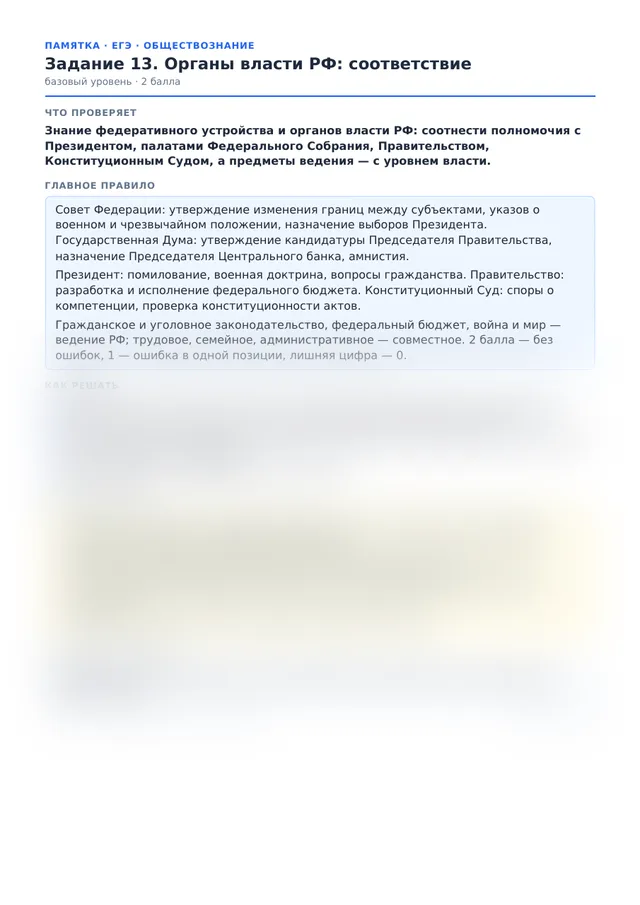 Начало памятки к заданию 13