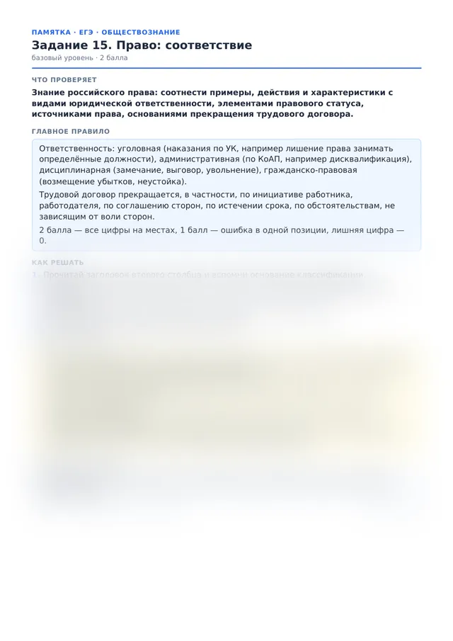 Начало памятки к заданию 15
