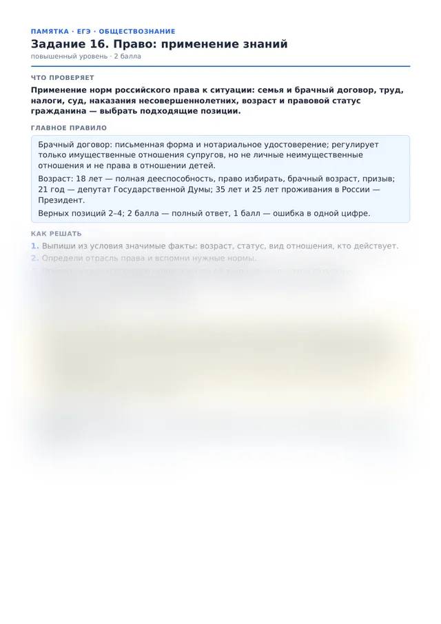 Начало памятки к заданию 16