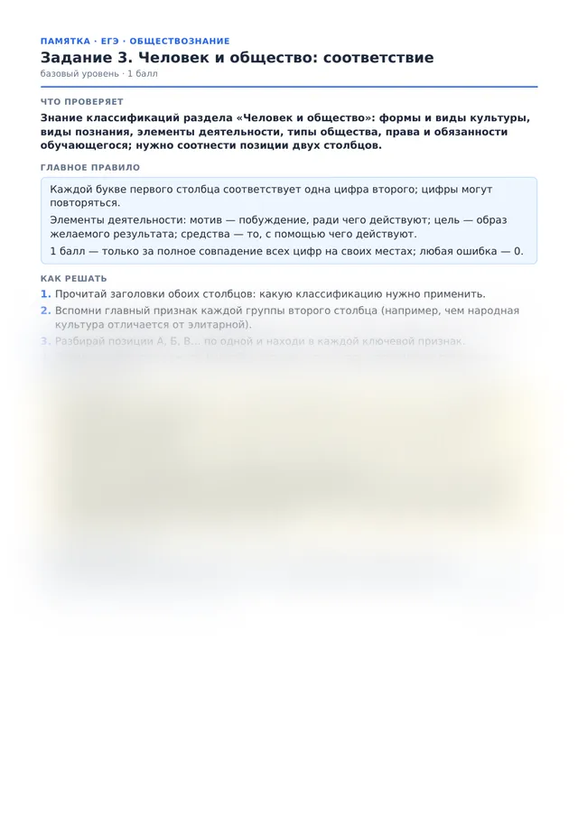 Начало памятки к заданию 3