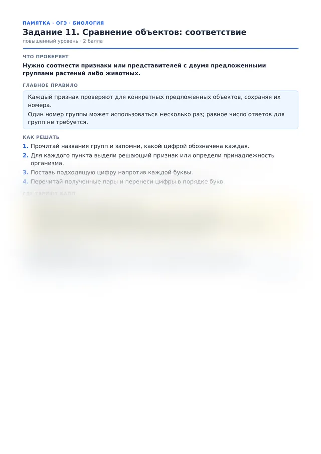 Начало памятки к заданию 11