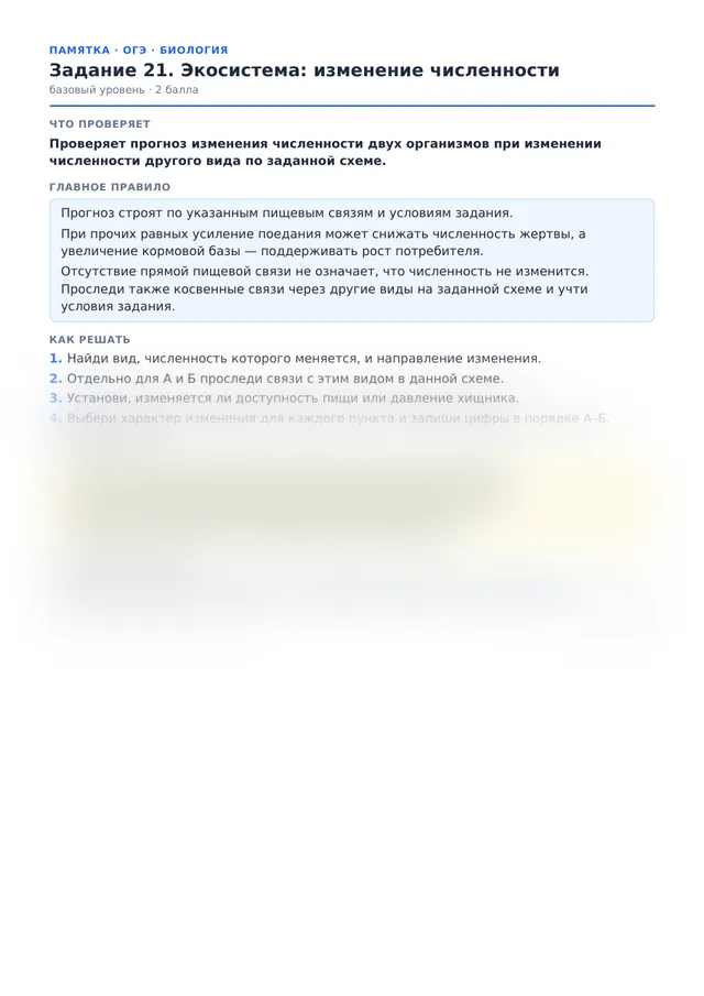 Начало памятки к заданию 21