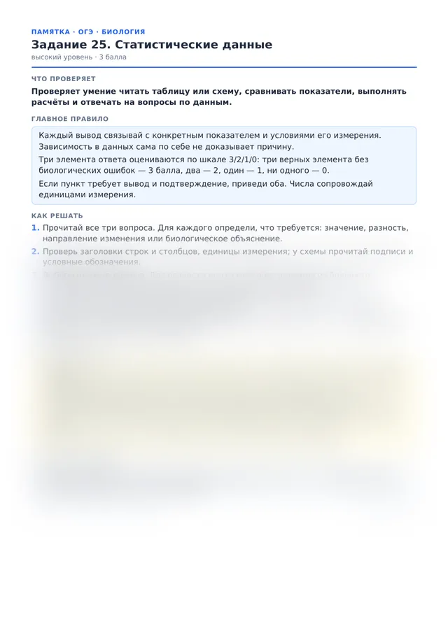 Начало памятки к заданию 25