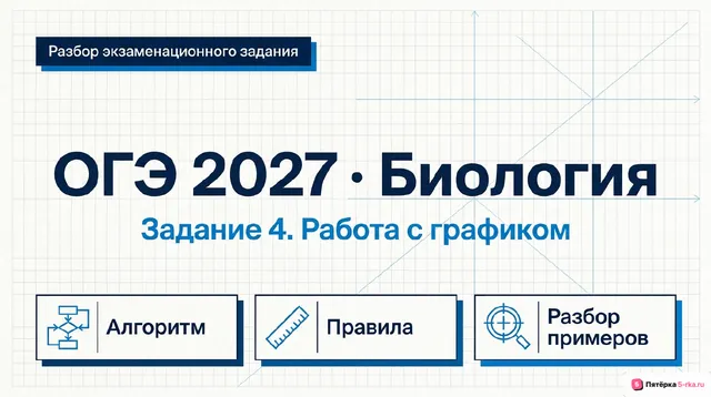 Слайд 1 презентации-разбора задания 4