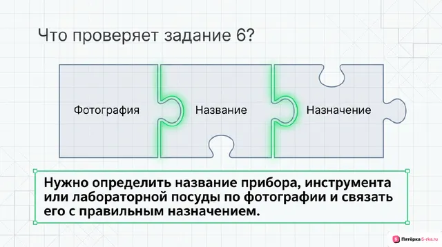 Слайд 2 презентации-разбора задания 6