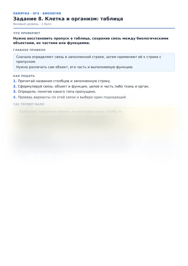 Начало памятки к заданию 8