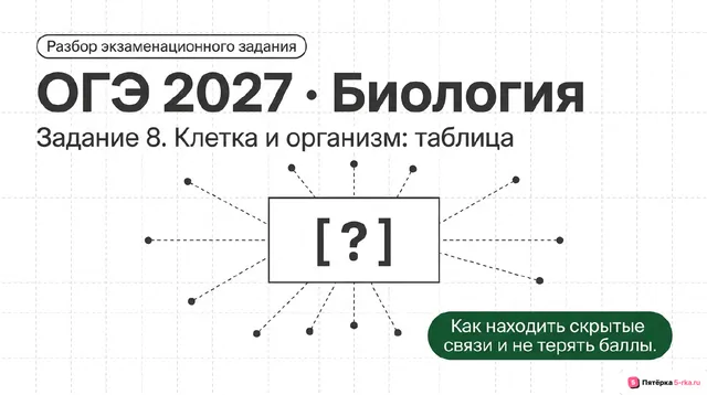 Слайд 1 презентации-разбора задания 8