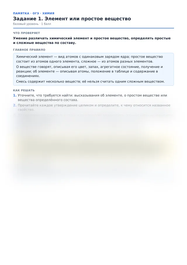 Начало памятки к заданию 1