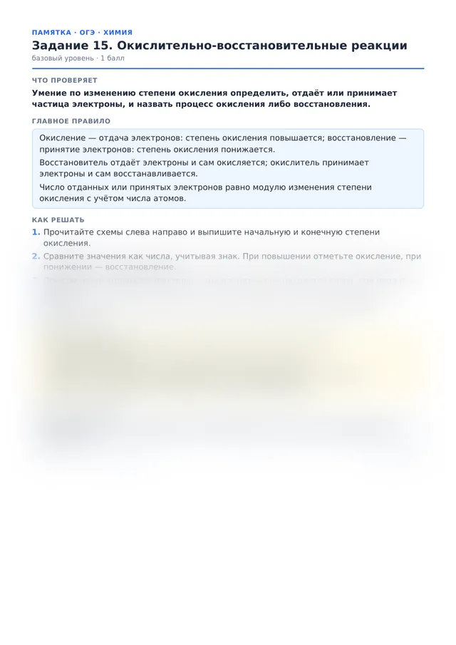 Начало памятки к заданию 15