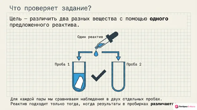 Слайд 2 презентации-разбора задания 17