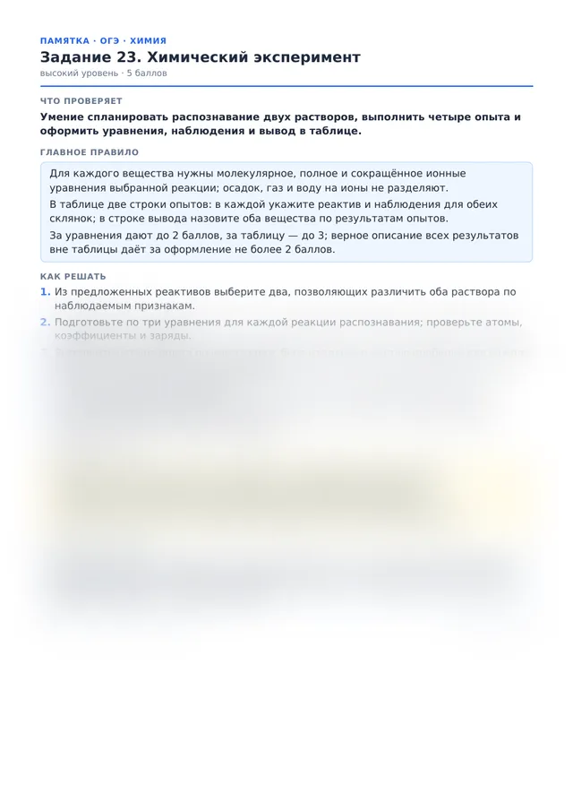 Начало памятки к заданию 23