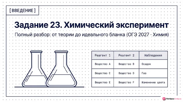 Слайд 1 презентации-разбора задания 23
