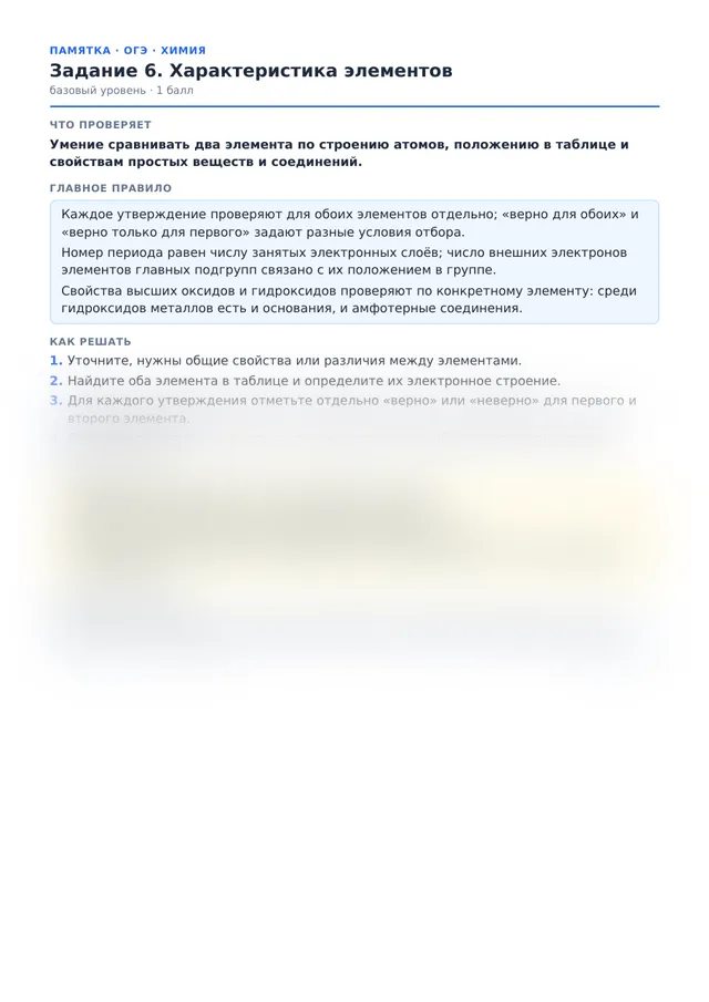 Начало памятки к заданию 6