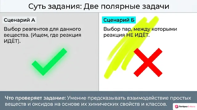 Слайд 2 презентации-разбора задания 8