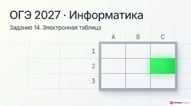 Слайд 1 презентации-разбора задания 14