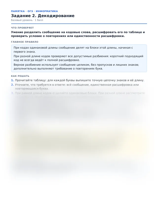 Начало памятки к заданию 2