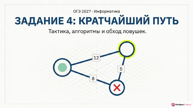 Слайд 1 презентации-разбора задания 4