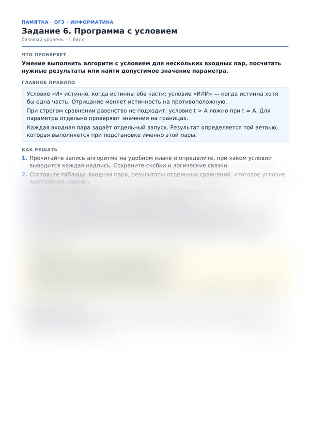 Начало памятки к заданию 6