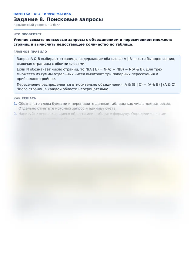 Начало памятки к заданию 8