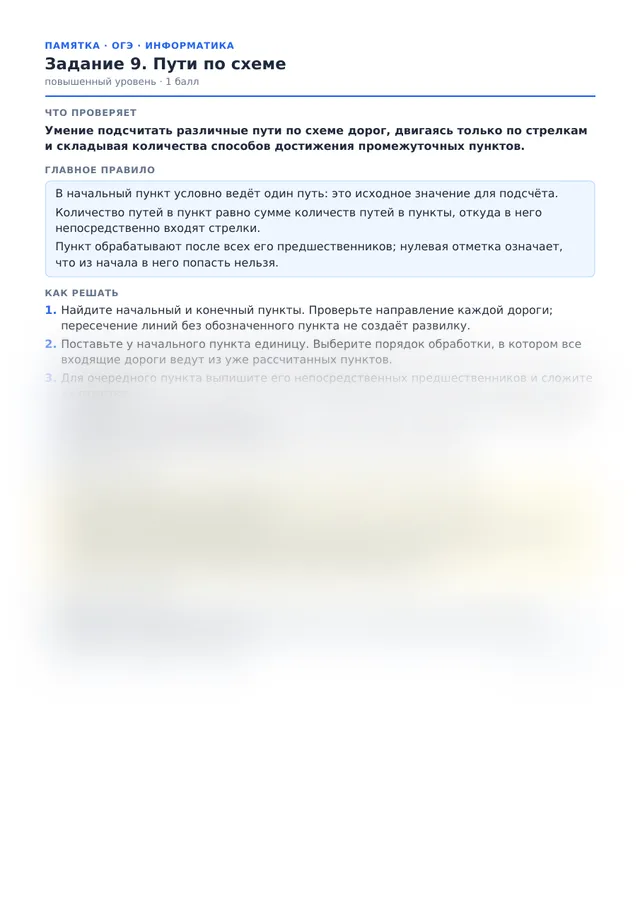 Начало памятки к заданию 9