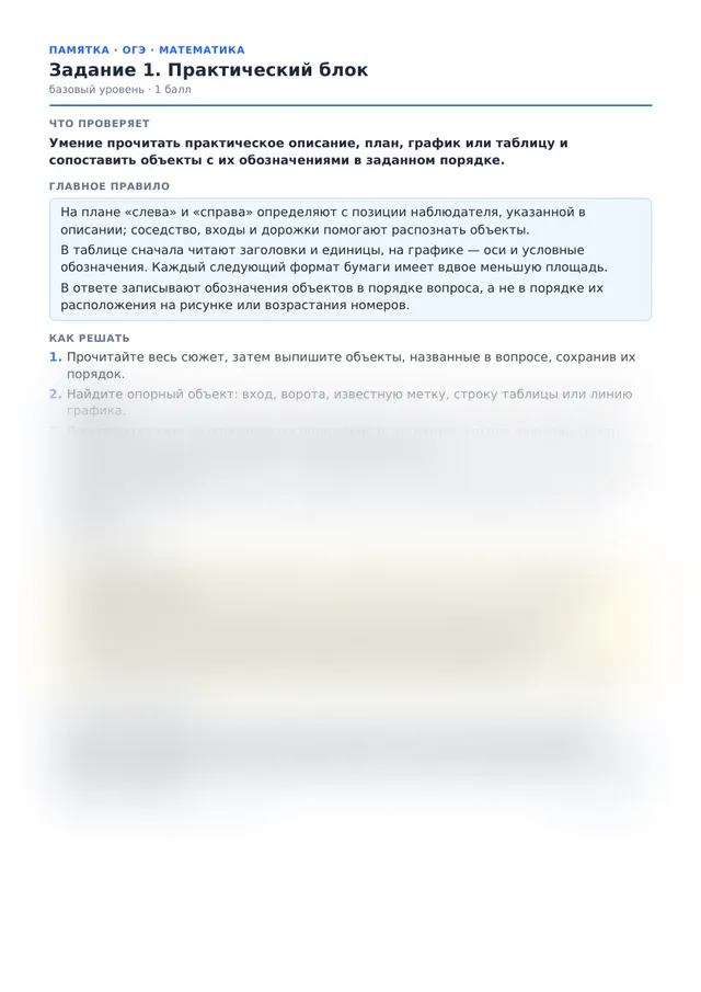 Начало памятки к заданию 1