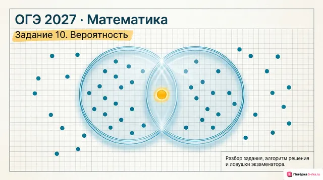 Слайд 1 презентации-разбора задания 10