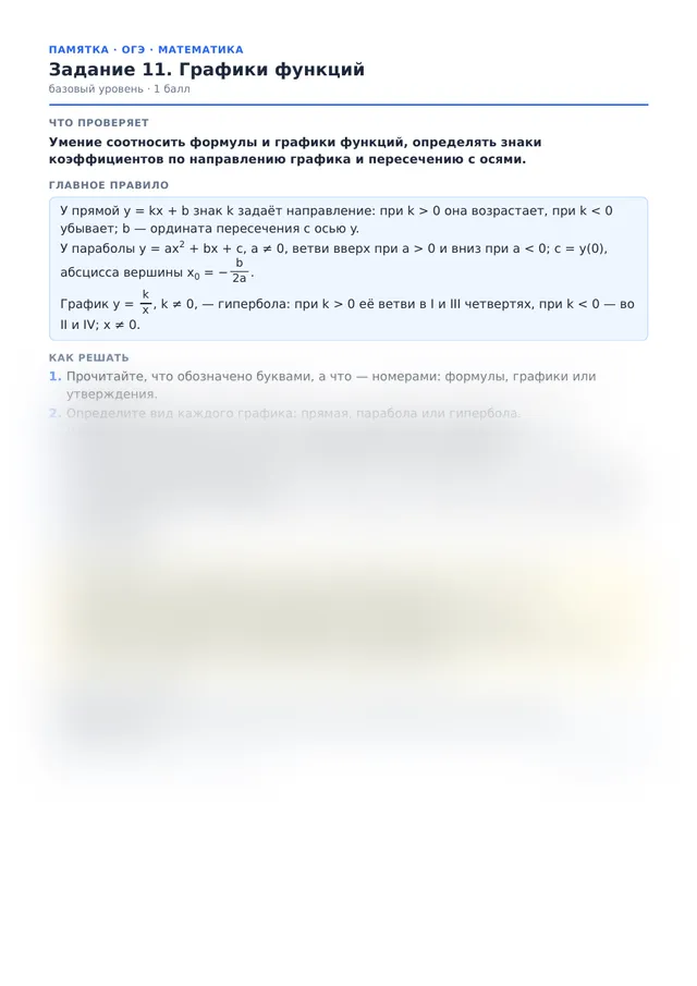 Начало памятки к заданию 11