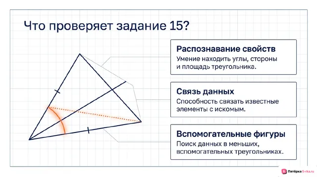 Слайд 2 презентации-разбора задания 15