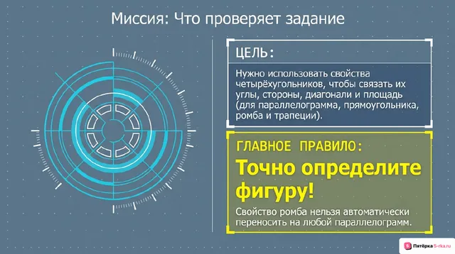 Слайд 2 презентации-разбора задания 17