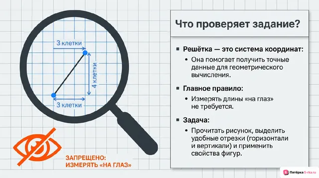 Слайд 2 презентации-разбора задания 18