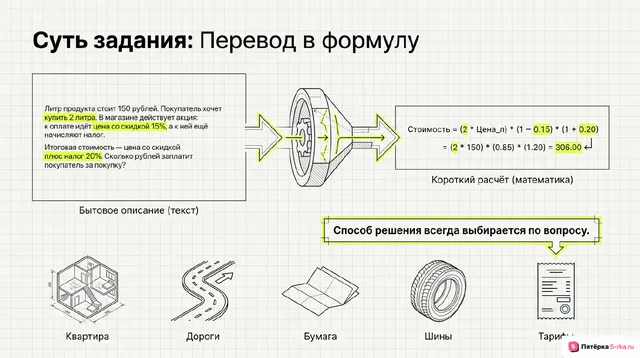 Слайд 2 презентации-разбора задания 2