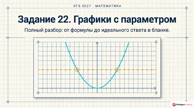 Слайд 1 презентации-разбора задания 22