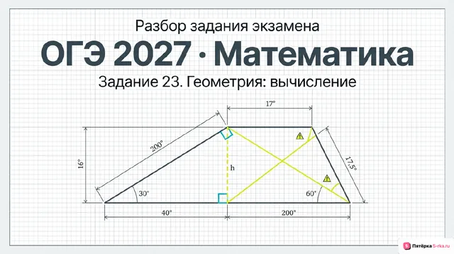Слайд 1 презентации-разбора задания 23