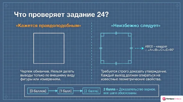 Слайд 2 презентации-разбора задания 24