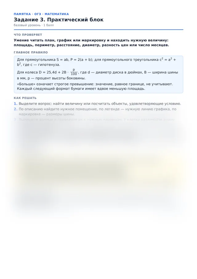 Начало памятки к заданию 3
