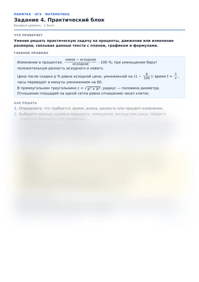 Начало памятки к заданию 4