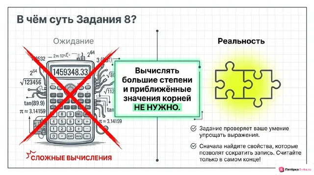 Слайд 2 презентации-разбора задания 8