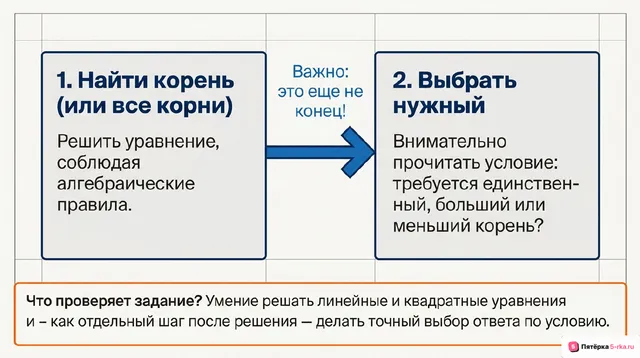 Слайд 2 презентации-разбора задания 9