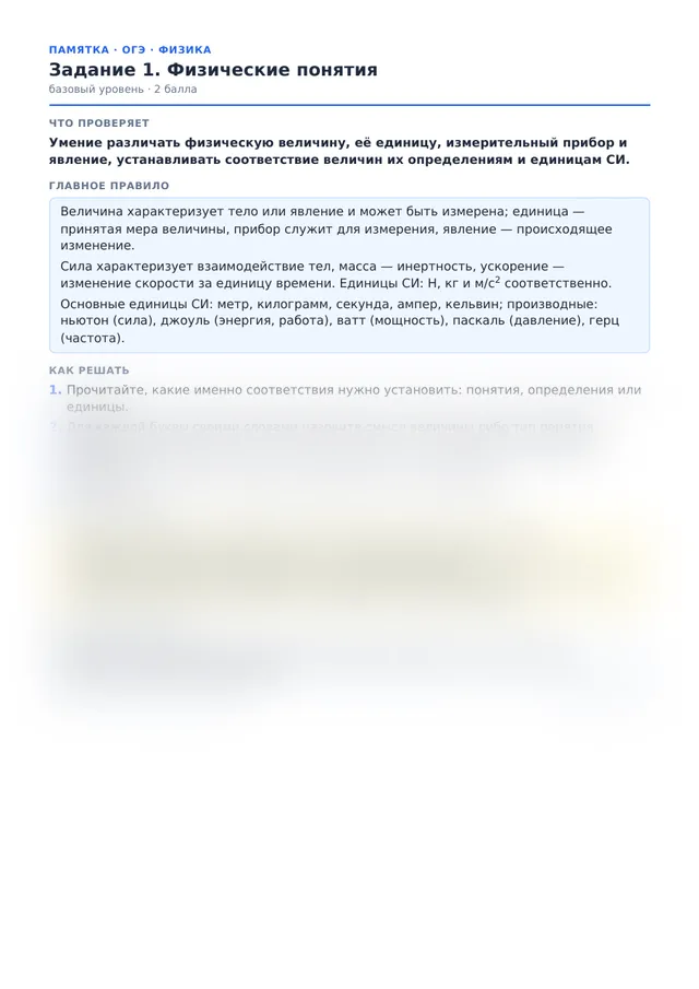 Начало памятки к заданию 1