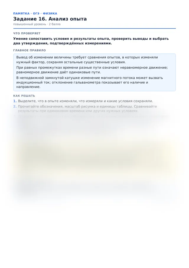Начало памятки к заданию 16