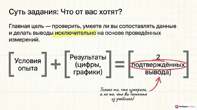 Слайд 2 презентации-разбора задания 16