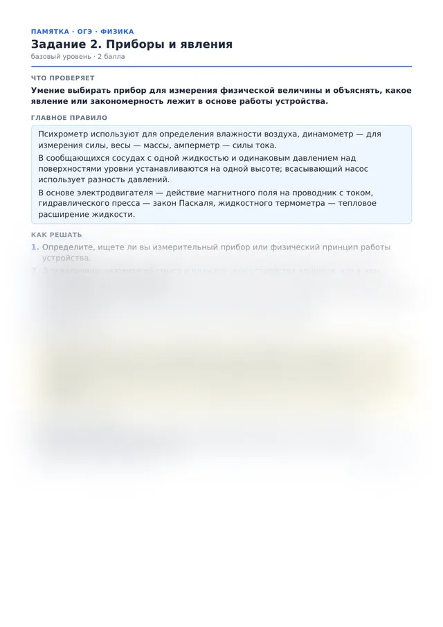 Начало памятки к заданию 2