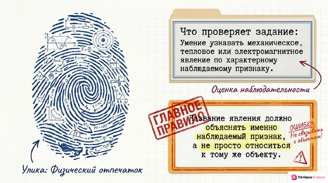 Слайд 2 презентации-разбора задания 3