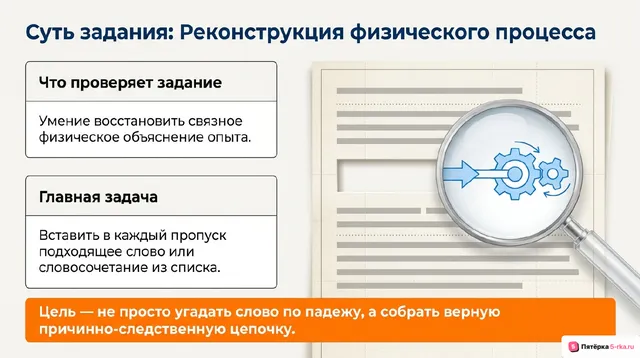 Слайд 2 презентации-разбора задания 4