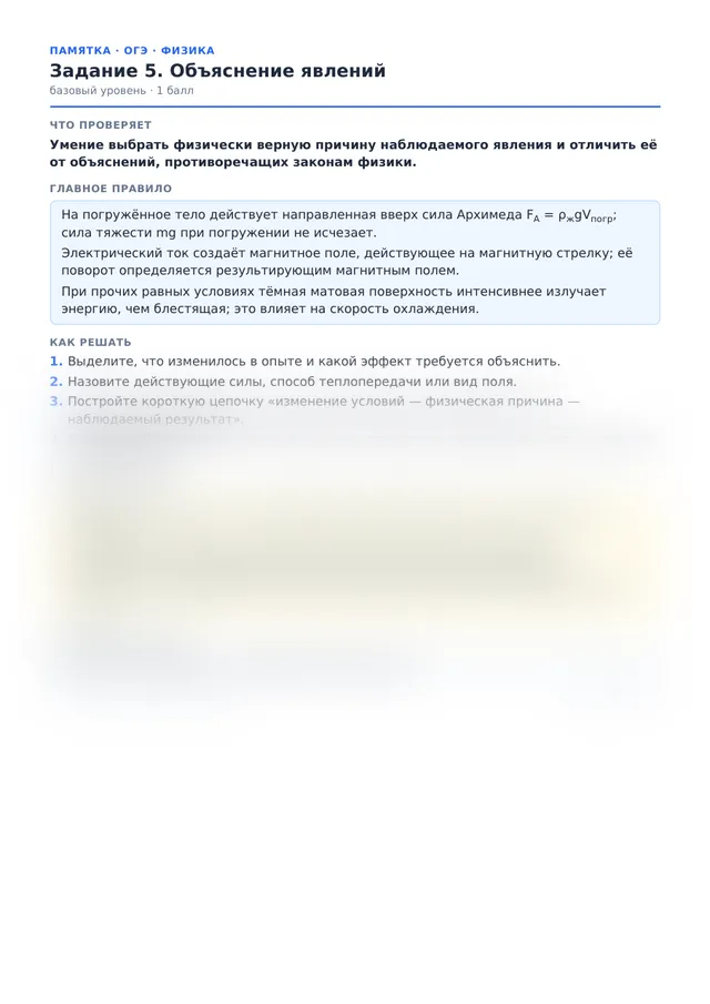 Начало памятки к заданию 5