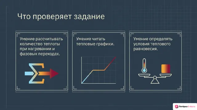Слайд 2 презентации-разбора задания 8