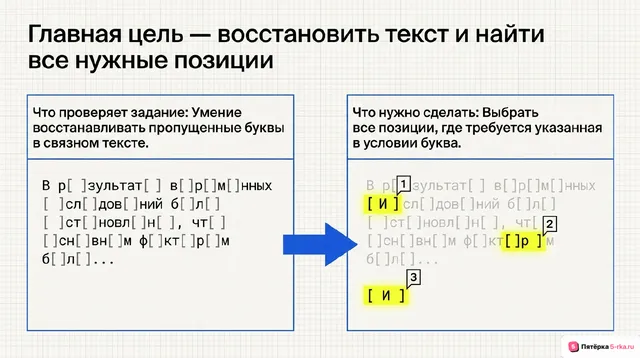 Слайд 2 презентации-разбора задания 7