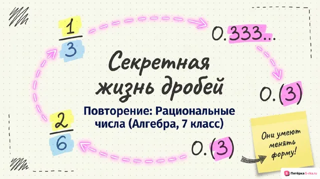 Обложка презентации к уроку «Повторение»