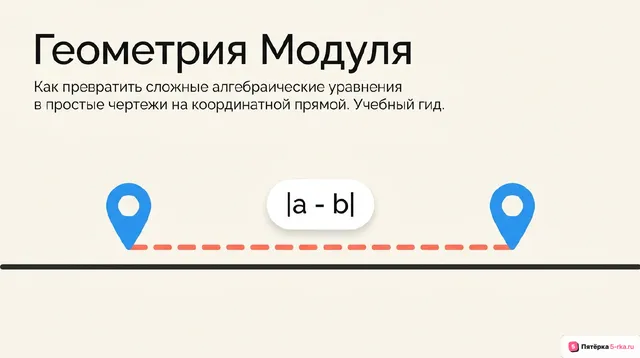 Обложка презентации к уроку «Расстояние между двумя точками координатной прямой»