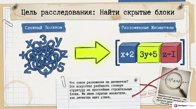 Слайд 2